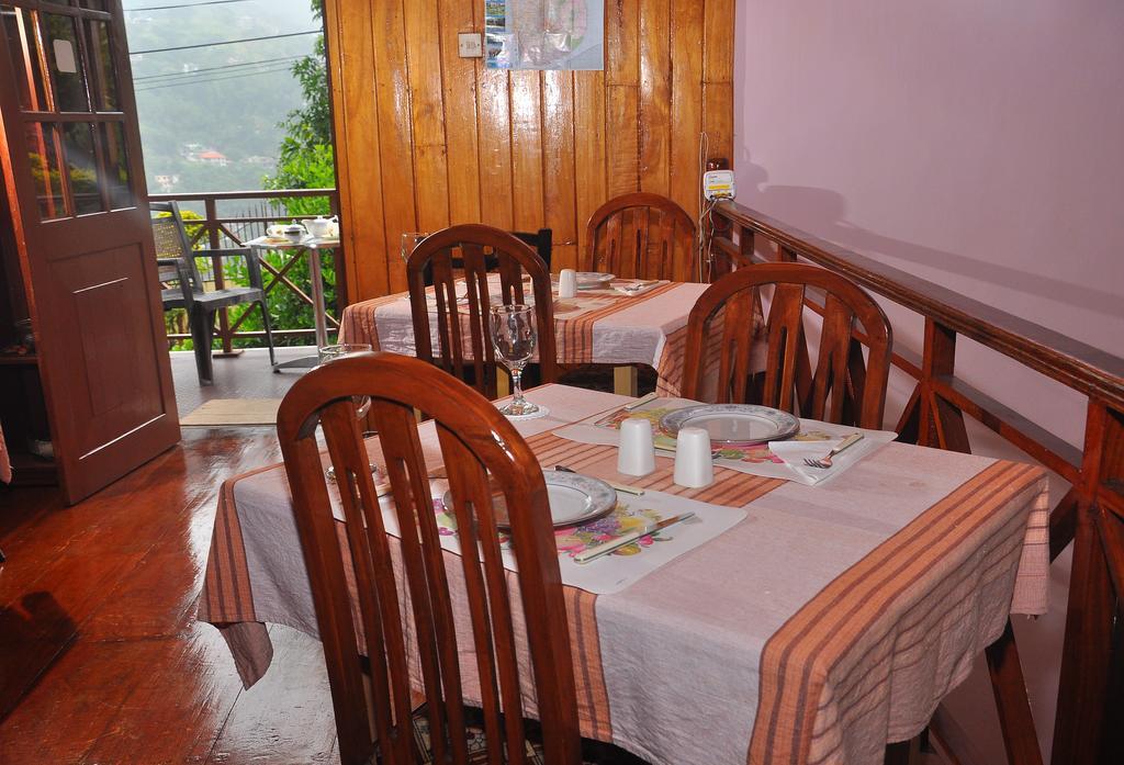 Primrose Inn Kandy Eksteriør billede